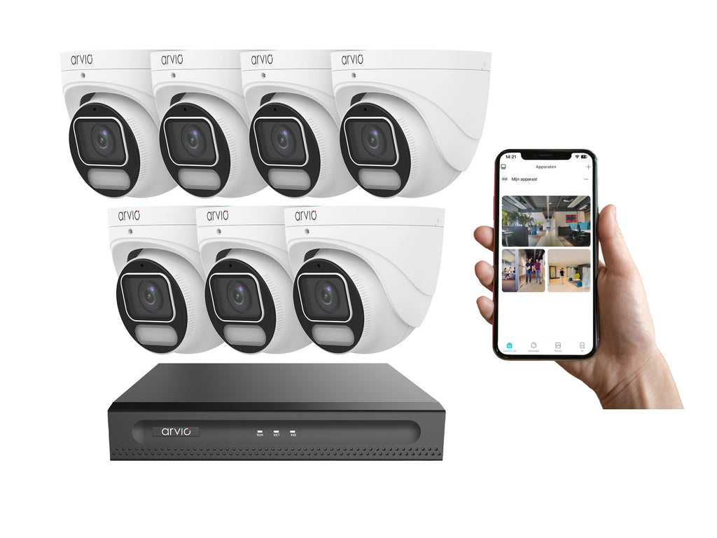 Draadloos 7-Turret-systeem PRO